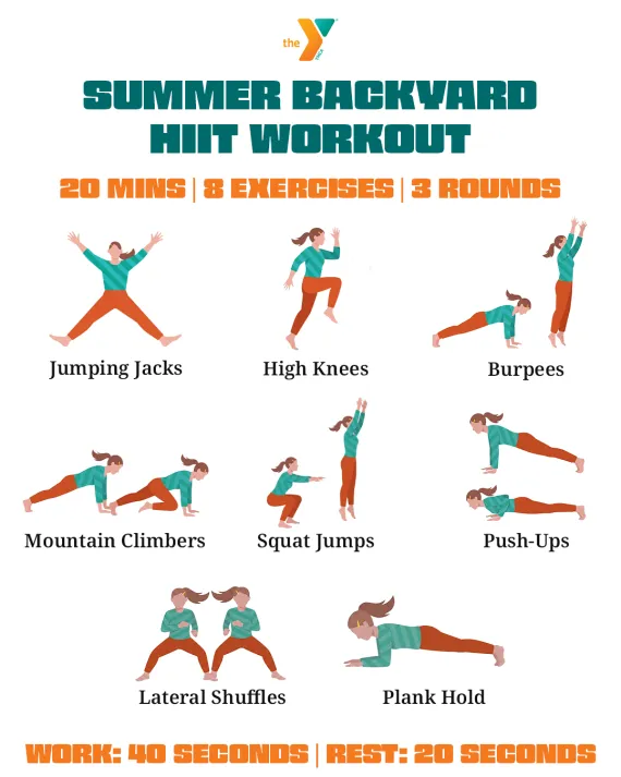 YMCA Summer Backward HIIT Workout